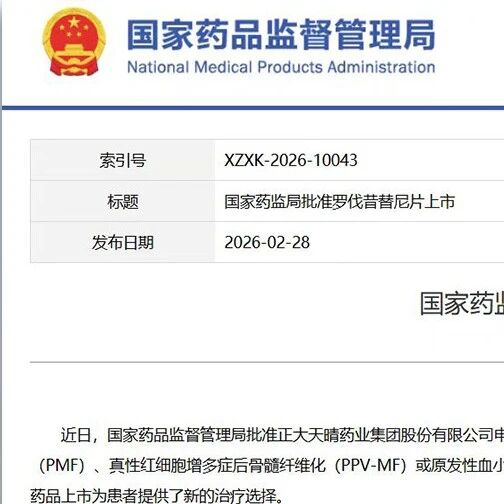 新双靶，伐一线丨JAK/ROCK抑制剂罗伐昔替尼获批上市，骨髓纤维化“抗炎控纤”双靶时代强效进阶'